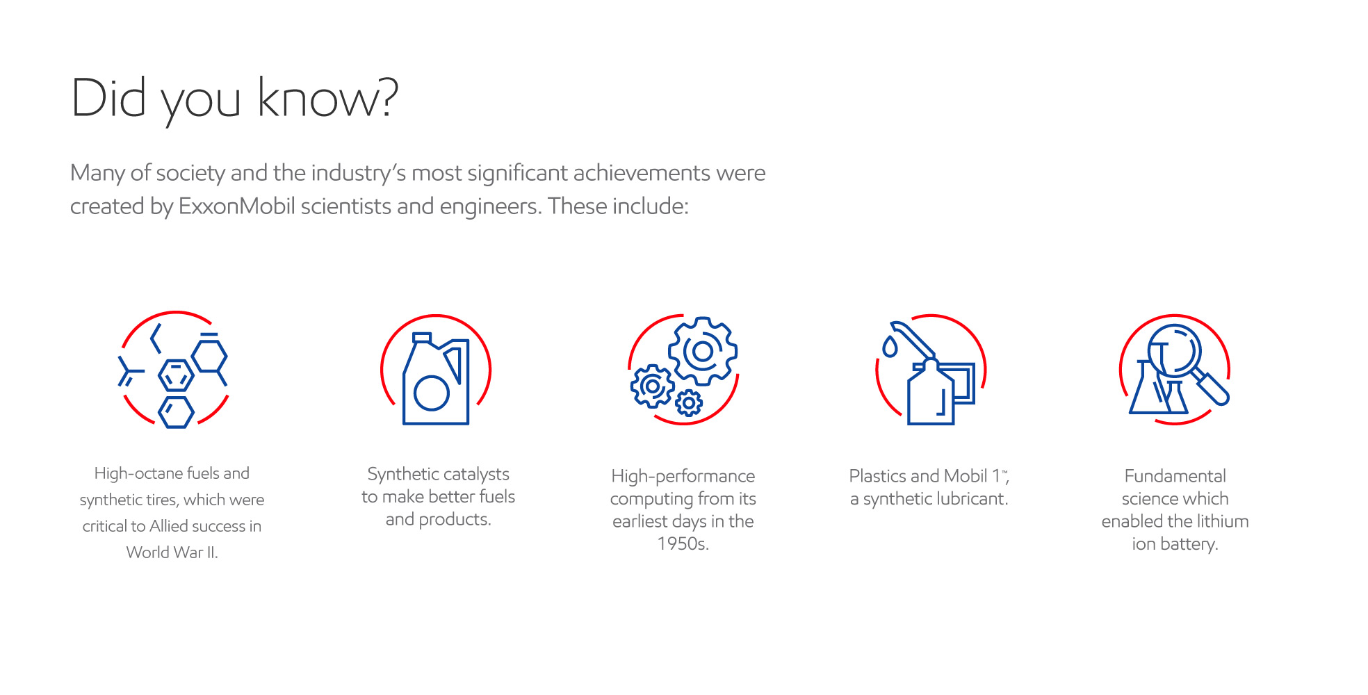 Exxonmobil innovation achievements graphic
